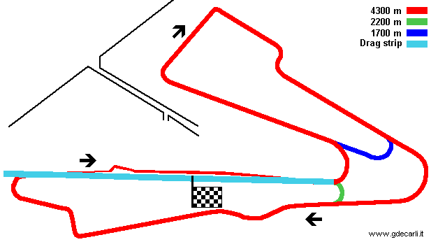 Calder Park, progetto 1983: circuito lungo